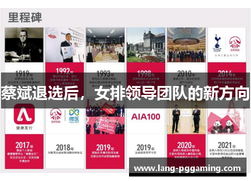 蔡斌退选后，女排领导团队的新方向