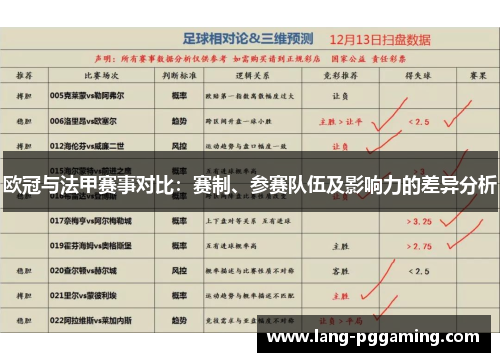 欧冠与法甲赛事对比：赛制、参赛队伍及影响力的差异分析