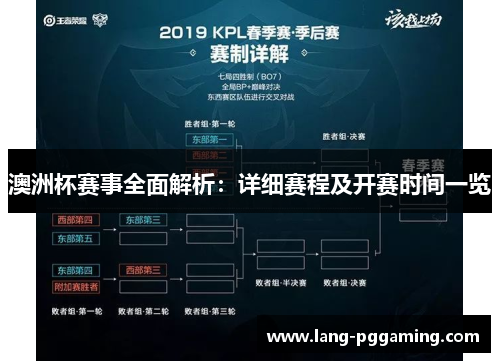 澳洲杯赛事全面解析：详细赛程及开赛时间一览