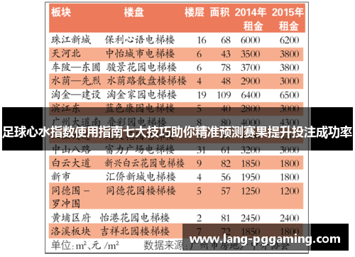 足球心水指数使用指南七大技巧助你精准预测赛果提升投注成功率