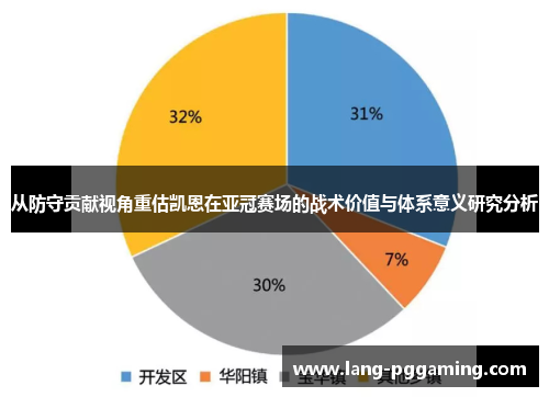 从防守贡献视角重估凯恩在亚冠赛场的战术价值与体系意义研究分析