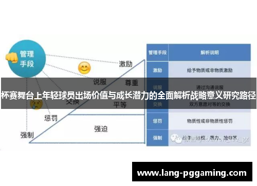 杯赛舞台上年轻球员出场价值与成长潜力的全面解析战略意义研究路径